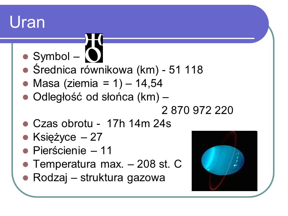 Uran Symbol – Średnica równikowa (km)