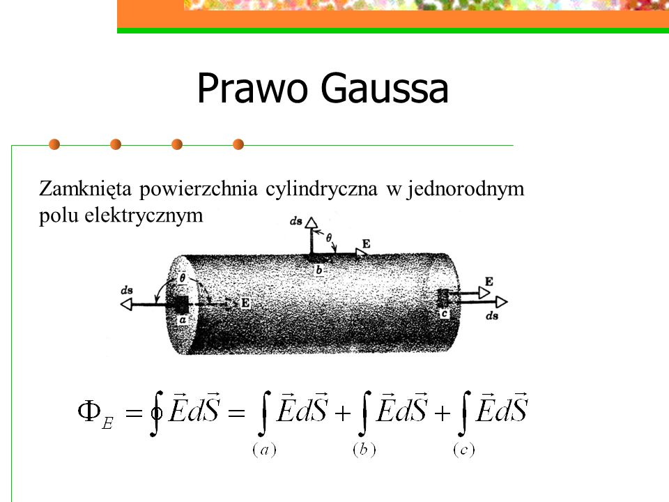 Prawo Gaussa Zamknięta powierzchnia cylindryczna w jednorodnym