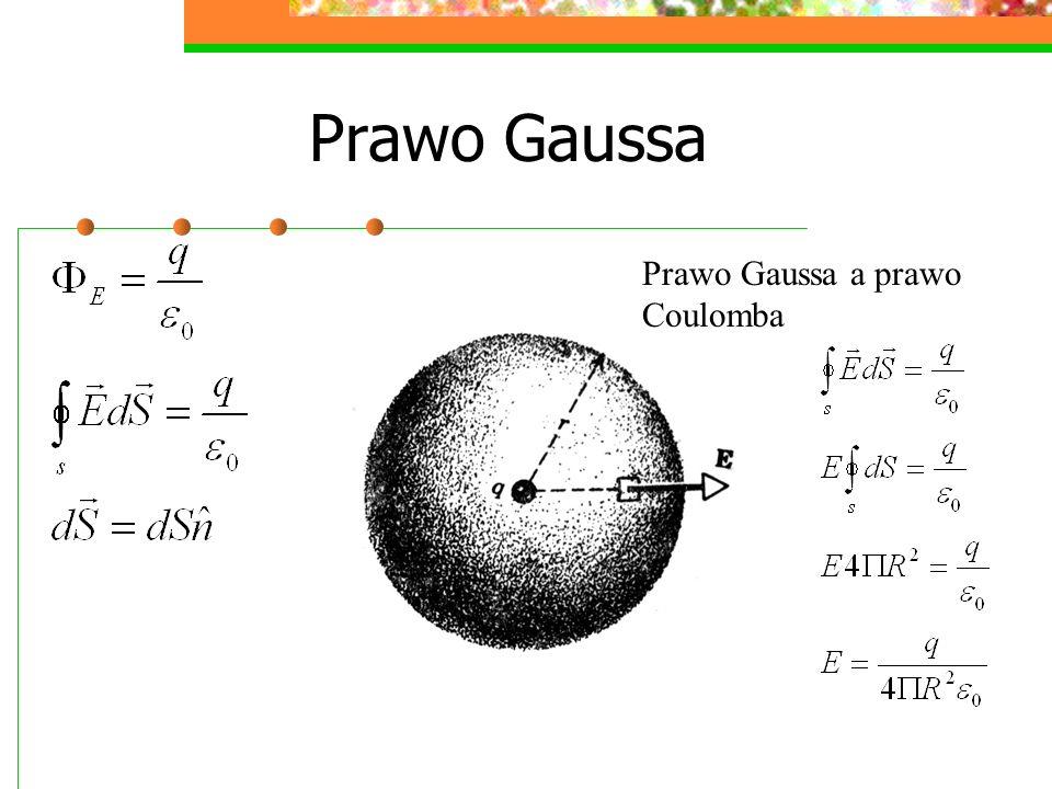 Prawo Gaussa Prawo Gaussa a prawo Coulomba