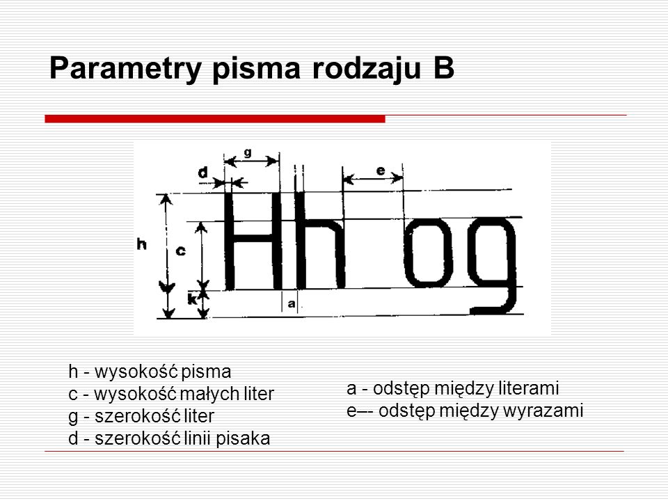 Parametry pisma rodzaju B