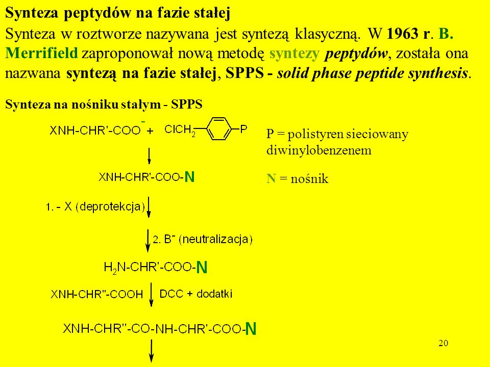 Synteza peptydów na fazie stałej
