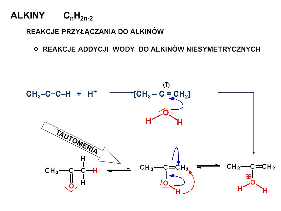 ALKINY CnH2n-2 CH3–CC–H + H+ [CH3 – C = CH2]