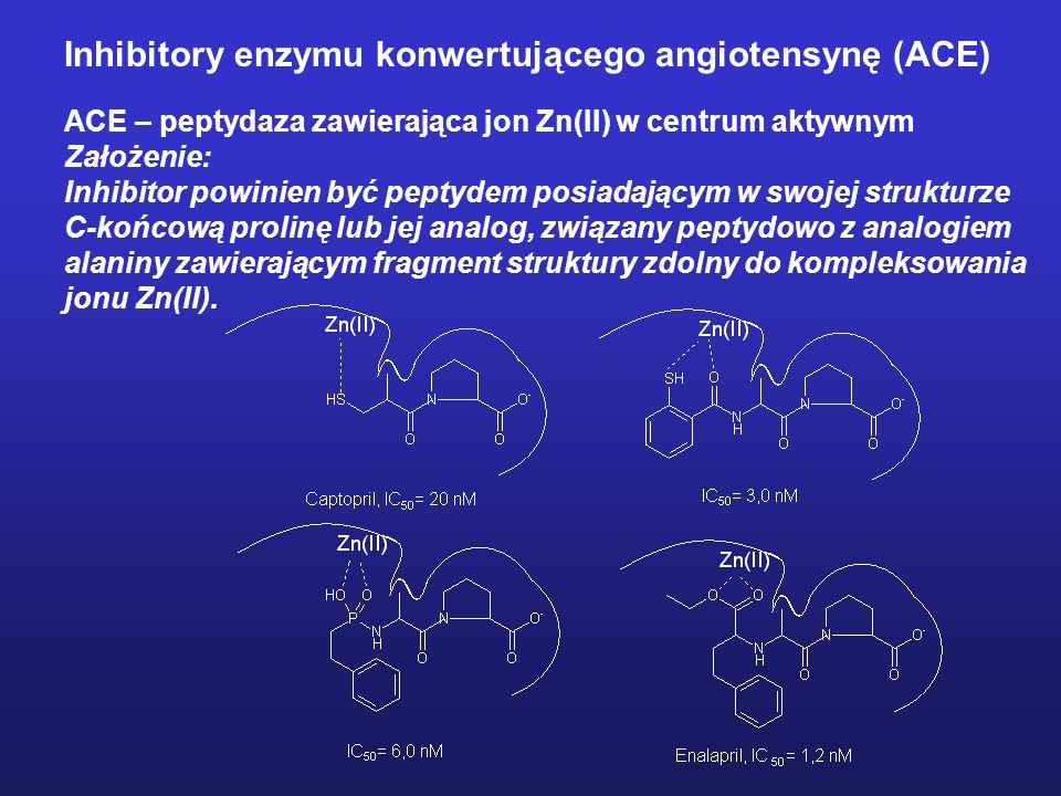 Inhibitory enzymu konwertującego angiotensynę (ACE)