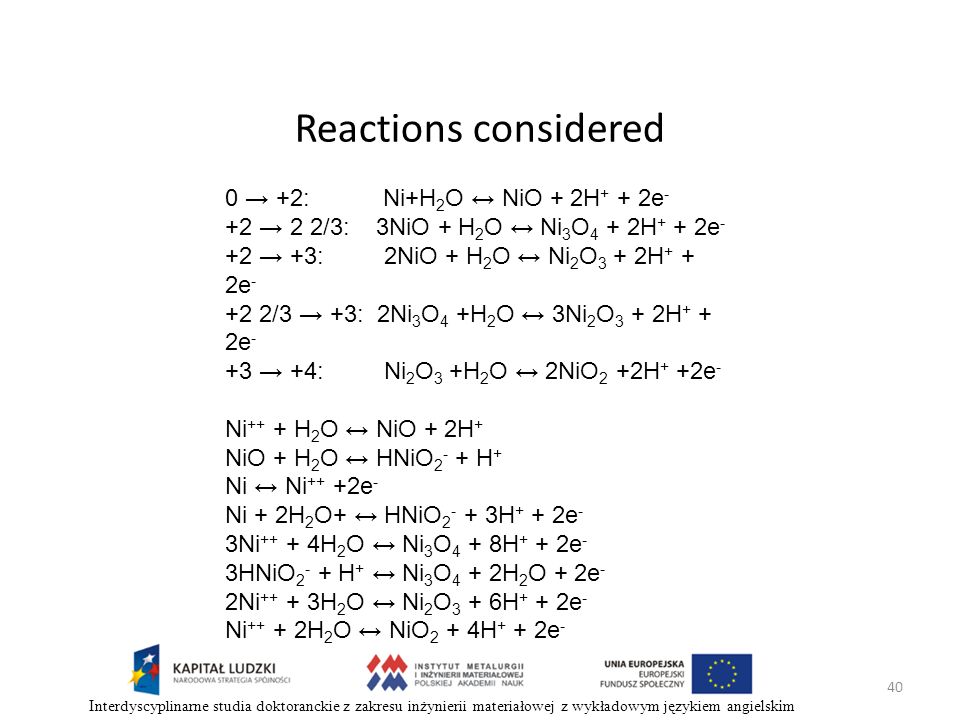 Reactions considered 0 → +2: Ni+H2O ↔ NiO + 2H+ + 2e-