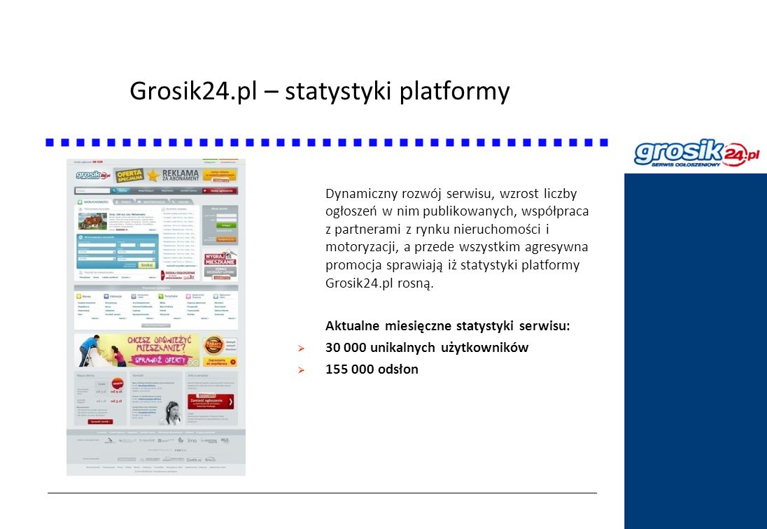 Grosik24.pl – statystyki platformy