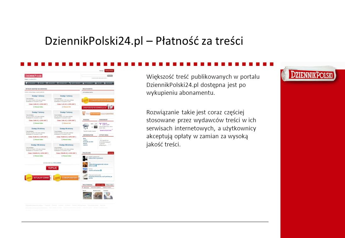 DziennikPolski24.pl – Płatność za treści