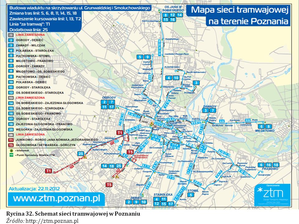 Rycina 32. Schemat sieci tramwajowej w Poznaniu