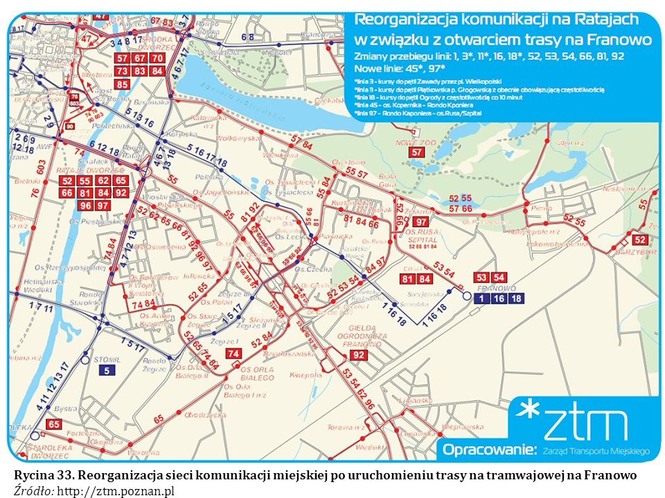 Rycina 33. Reorganizacja sieci komunikacji miejskiej po uruchomieniu trasy na tramwajowej na Franowo