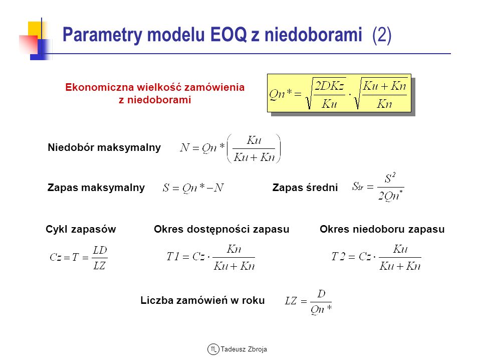 Parametry modelu EOQ z niedoborami (2)