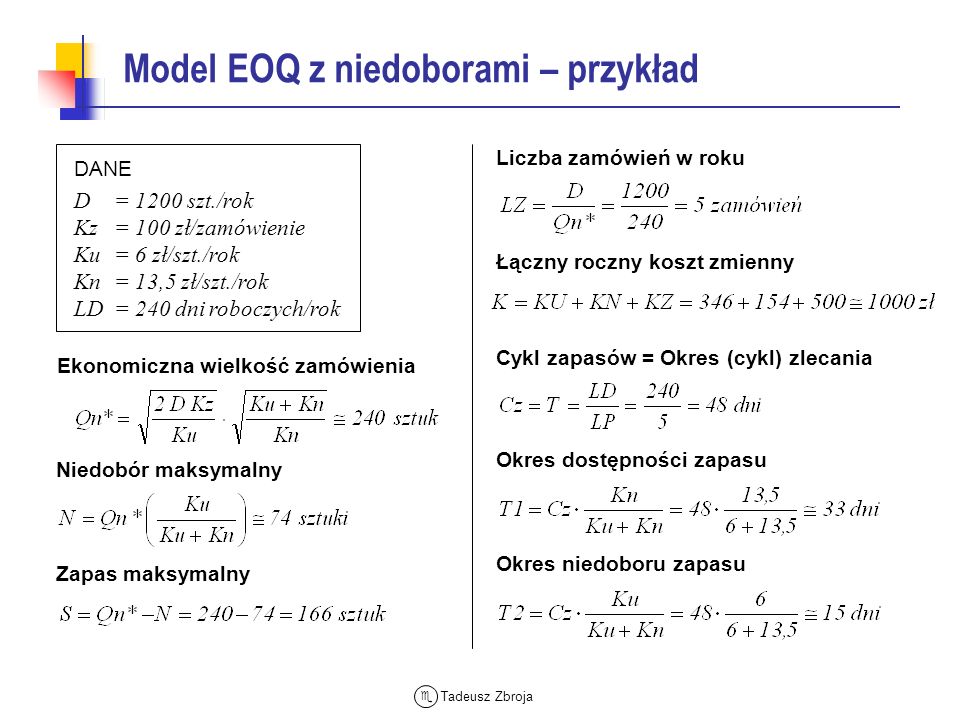Model EOQ z niedoborami – przykład