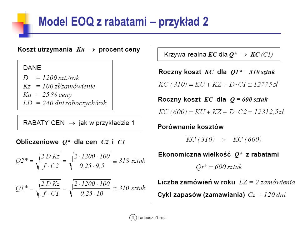Model EOQ z rabatami – przykład 2