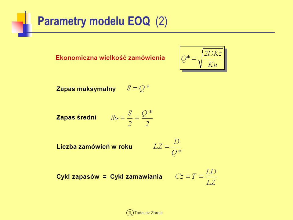 Parametry modelu EOQ (2)