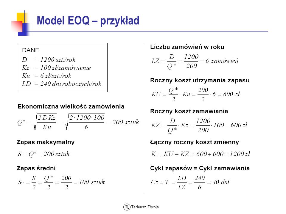 Model EOQ – przykład D = 1200 szt./rok Kz = 100 zł/zamówienie