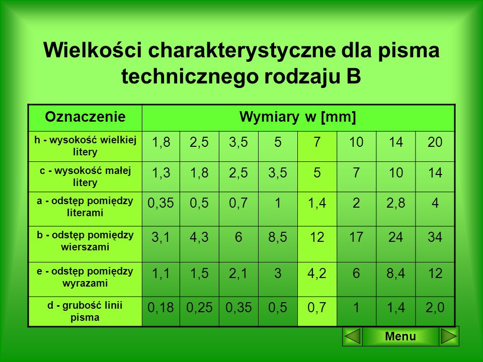 Pismo Techniczne. - Ppt Pobierz