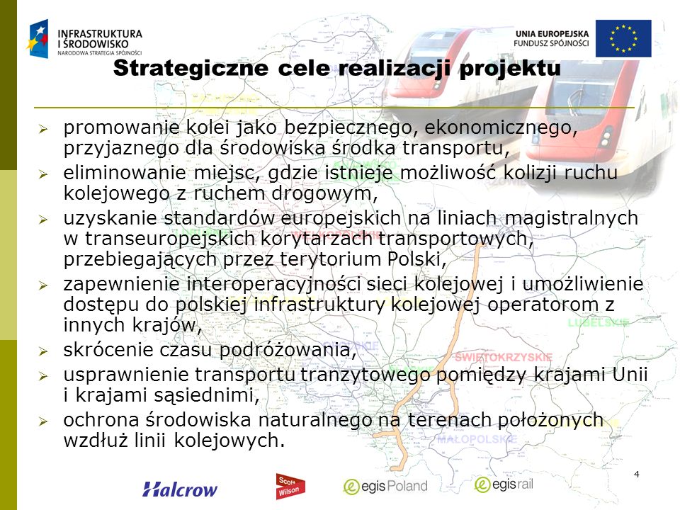 Strategiczne cele realizacji projektu