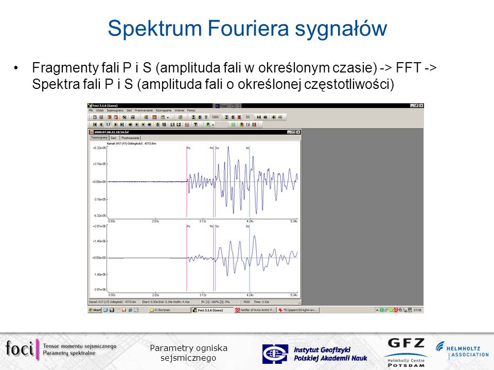 Spektrum Fouriera sygnałów