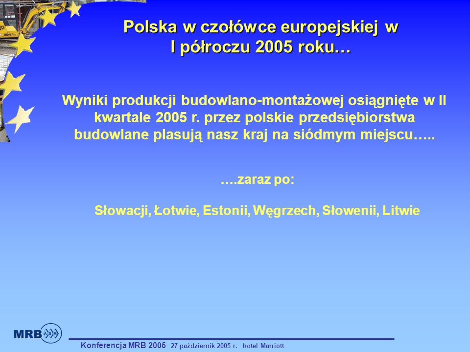 Polska w czołówce europejskiej w I półroczu 2005 roku…