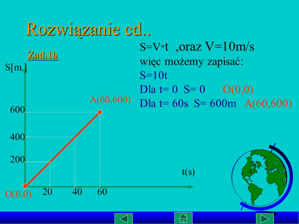 Rozwiązanie cd.. S=V*t ,oraz V=10m/s więc możemy zapisać: S=10t