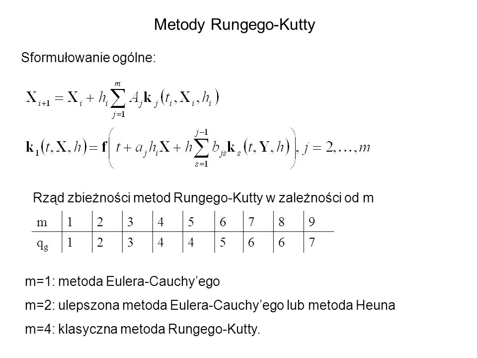 Metody Rungego-Kutty Sformułowanie ogólne: