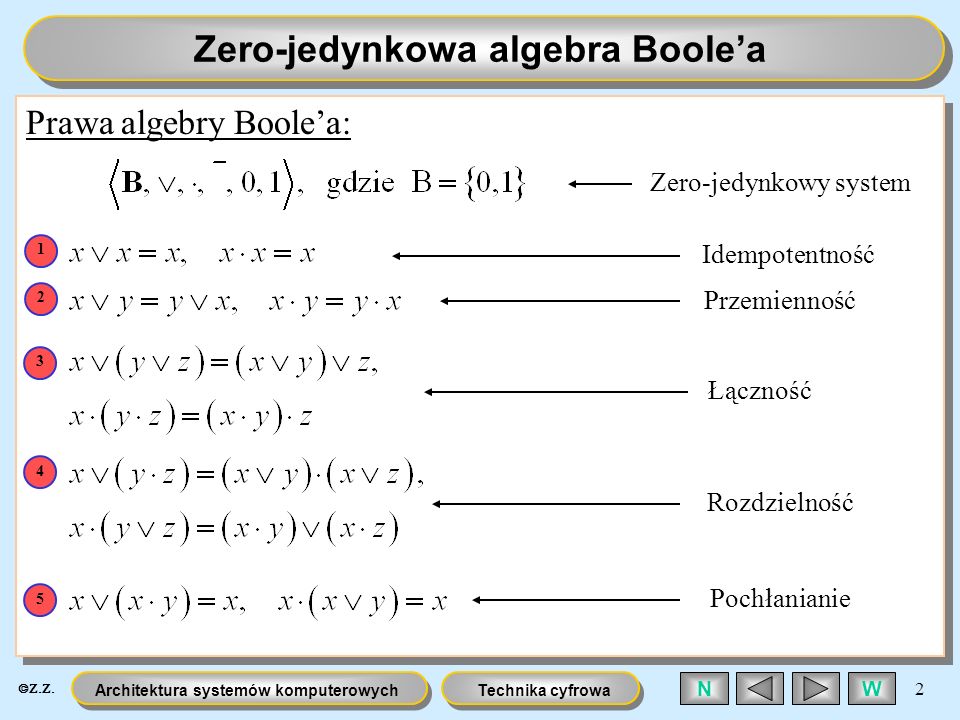 Zero-jedynkowa algebra Boole’a