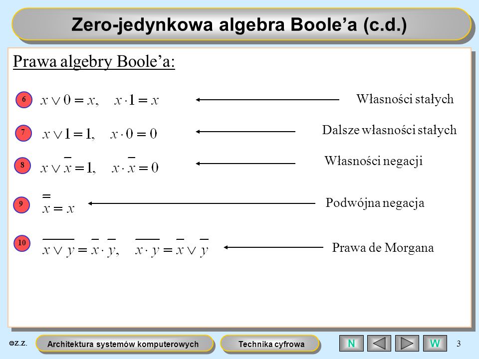 Zero-jedynkowa algebra Boole’a (c.d.)