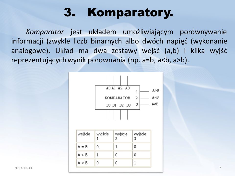 3. Komparatory.