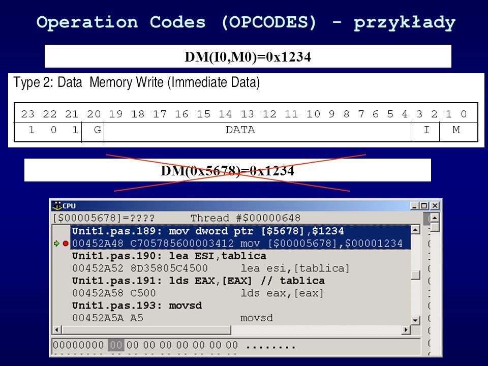 Operation Codes (OPCODES) - przykłady