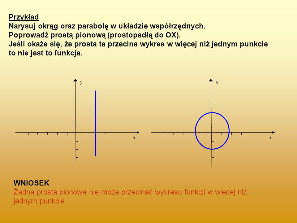 Narysuj okrąg oraz parabolę w układzie współrzędnych.