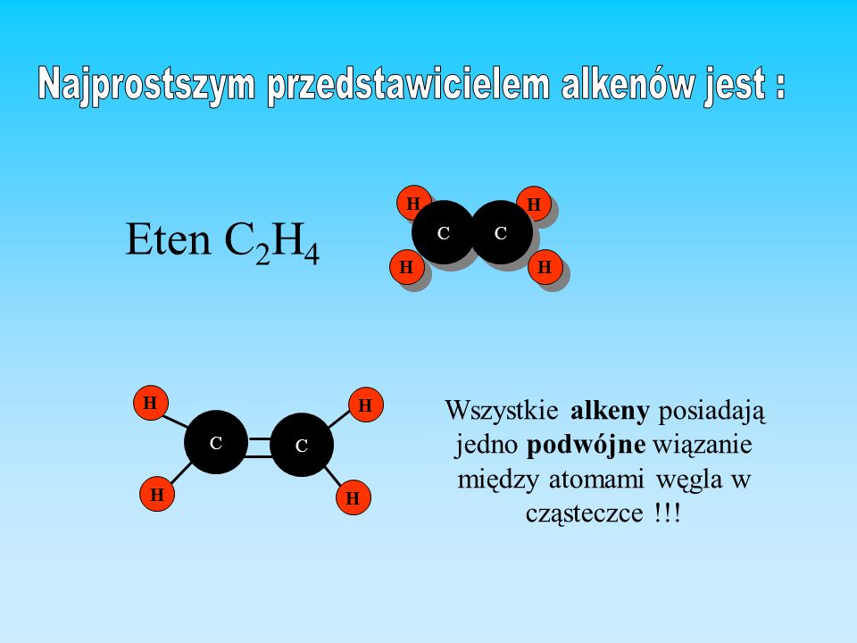 Najprostszym przedstawicielem alkenów jest :