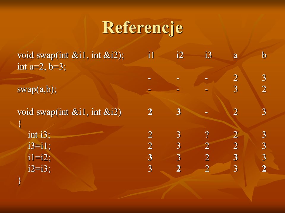 Referencje void swap(int &i1, int &i2); int a=2, b=3; swap(a,b);