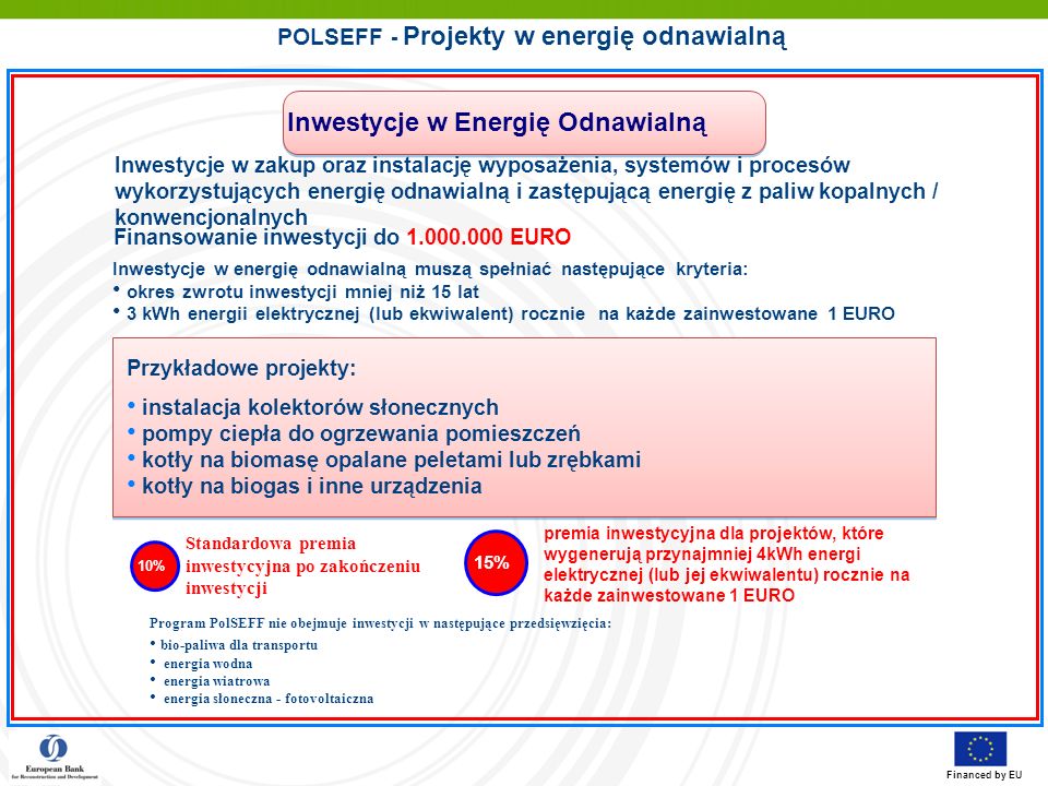 POLSEFF - Projekty w energię odnawialną