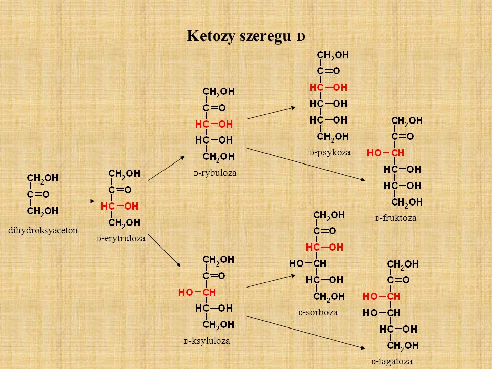 Ketozy szeregu D dihydroksyaceton D-psykoza D-rybuloza D-fruktoza