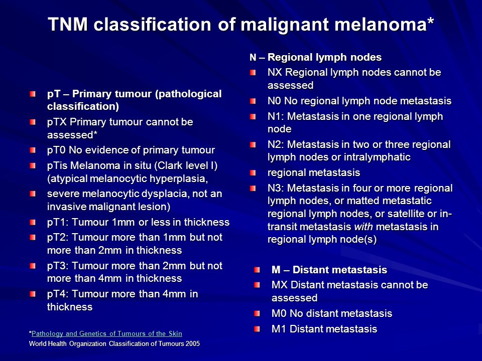 TNM classification of malignant melanoma*