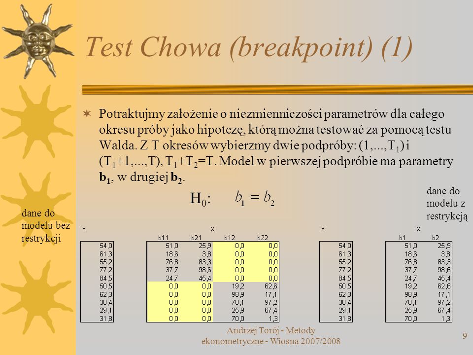 Test Chowa (breakpoint) (1)