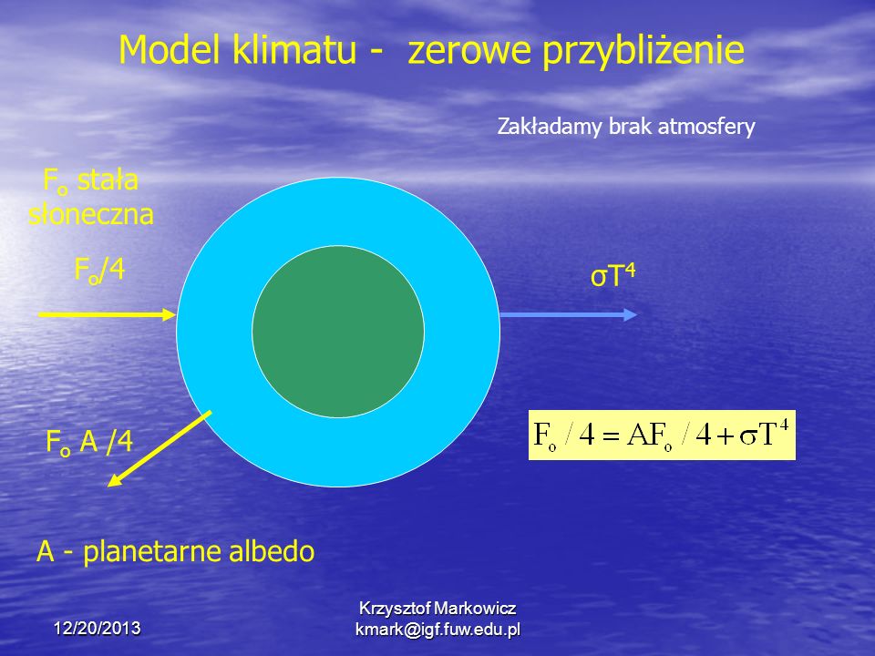 Model klimatu - zerowe przybliżenie