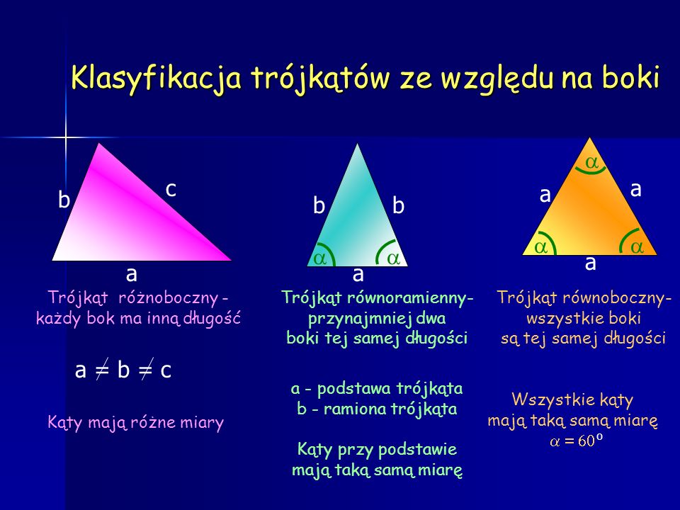Klasyfikacja trójkątów ze względu na boki