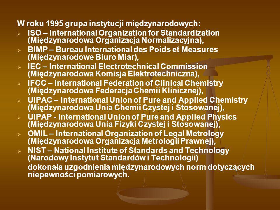 W roku 1995 grupa instytucji międzynarodowych: