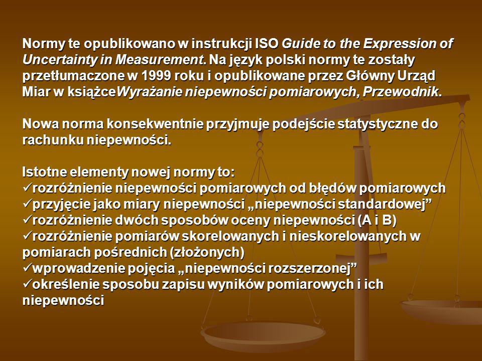 Normy te opublikowano w instrukcji ISO Guide to the Expression of Uncertainty in Measurement. Na język polski normy te zostały przetłumaczone w 1999 roku i opublikowane przez Główny Urząd Miar w książceWyrażanie niepewności pomiarowych, Przewodnik.