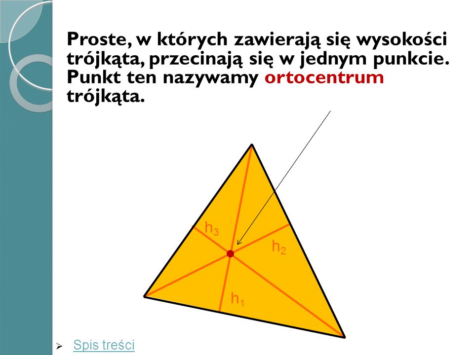 Proste, w których zawierają się wysokości trójkąta, przecinają się w jednym punkcie. Punkt ten nazywamy ortocentrum trójkąta.