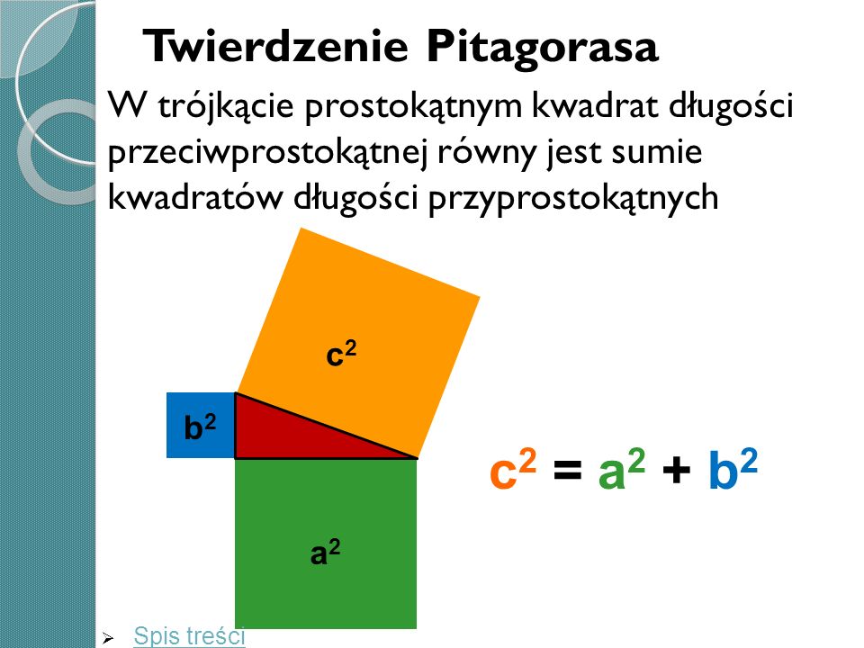 c2 = a2 + b2 Twierdzenie Pitagorasa