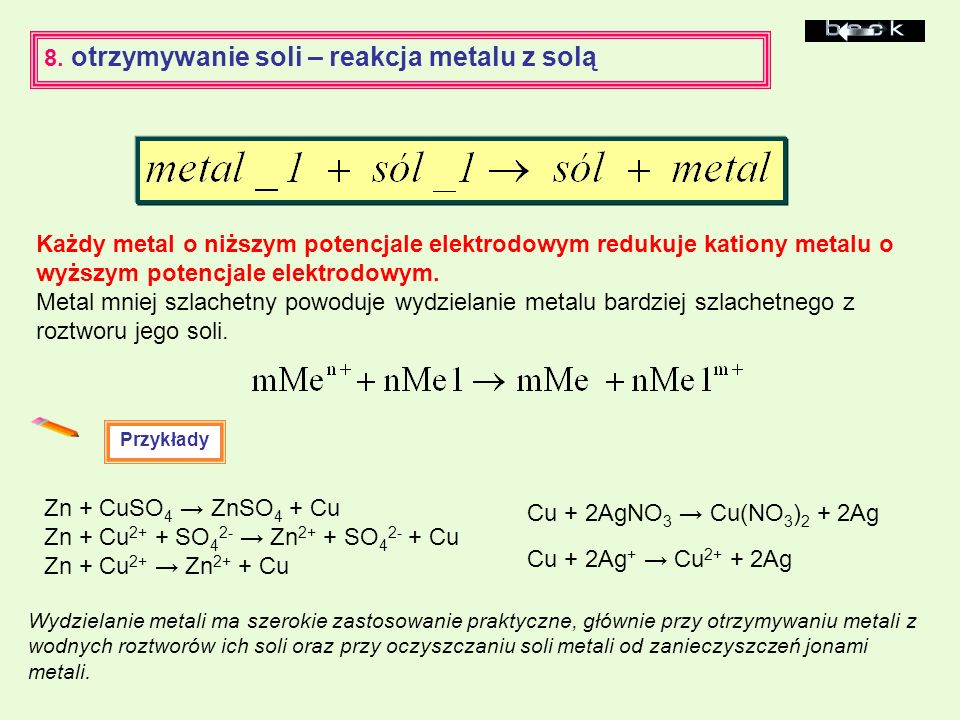 8. otrzymywanie soli – reakcja metalu z solą