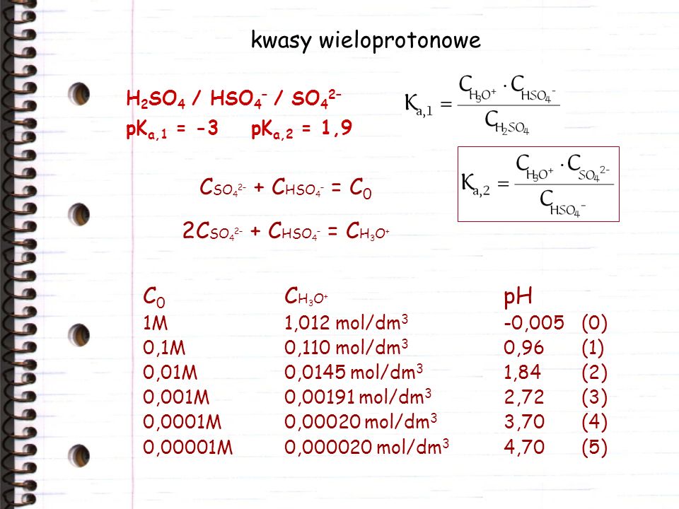 kwasy wieloprotonowe CSO42– + CHSO4– = C0 2CSO42– + CHSO4– = CH3O+