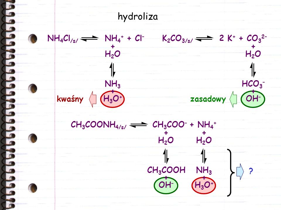 hydroliza NH4Cl/s/ NH4+ + Cl– K2CO3/s/ 2 K+ + CO32– + H2O NH3 H3O+ +