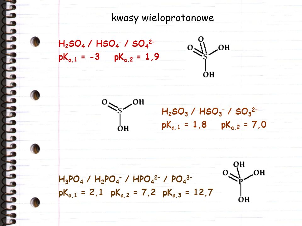 kwasy wieloprotonowe H2SO4 / HSO4– / SO42– pKa,1 = -3 pKa,2 = 1,9