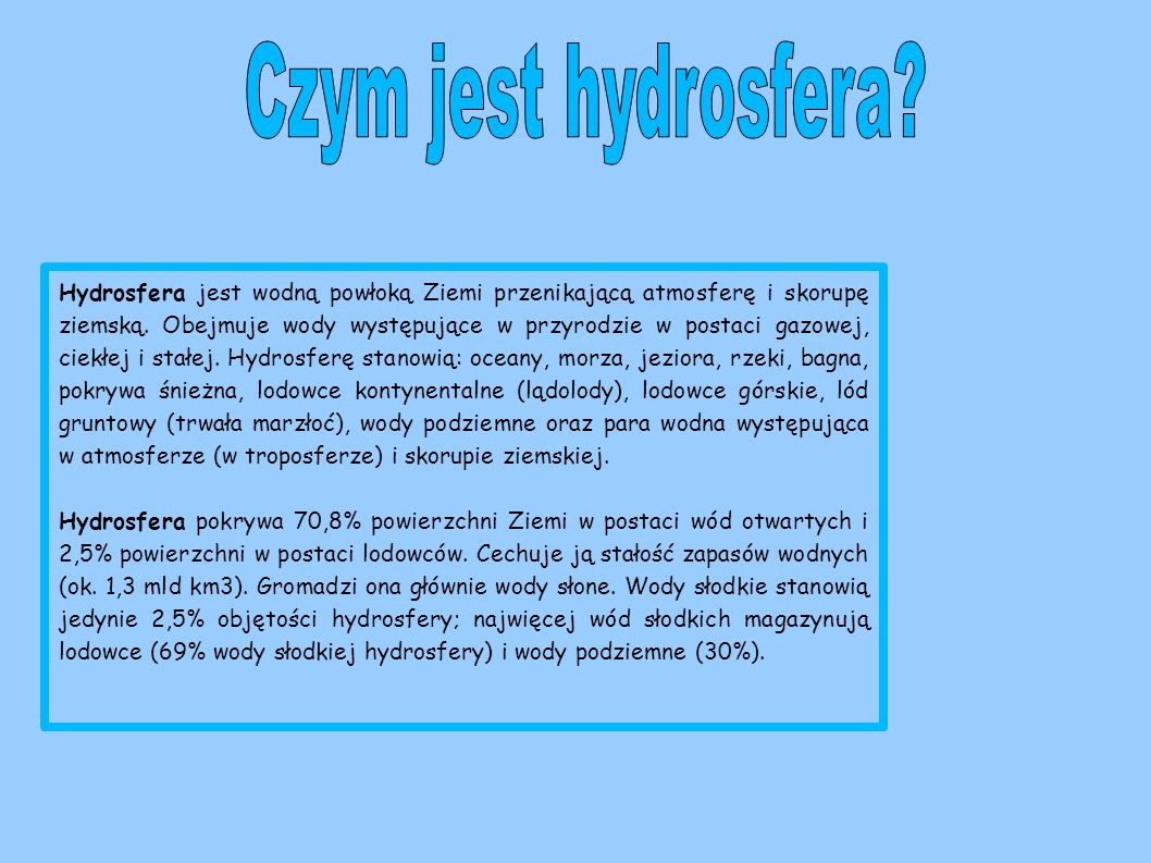 Czym jest hydrosfera