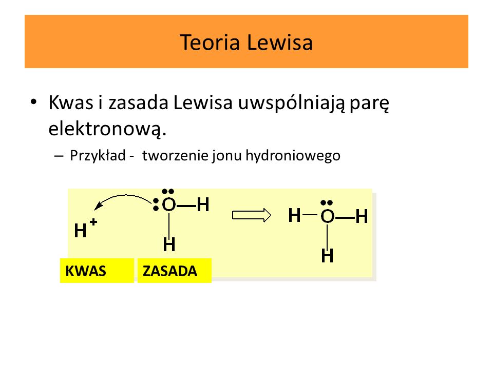 Teoria Lewisa Kwas i zasada Lewisa uwspólniają parę elektronową.