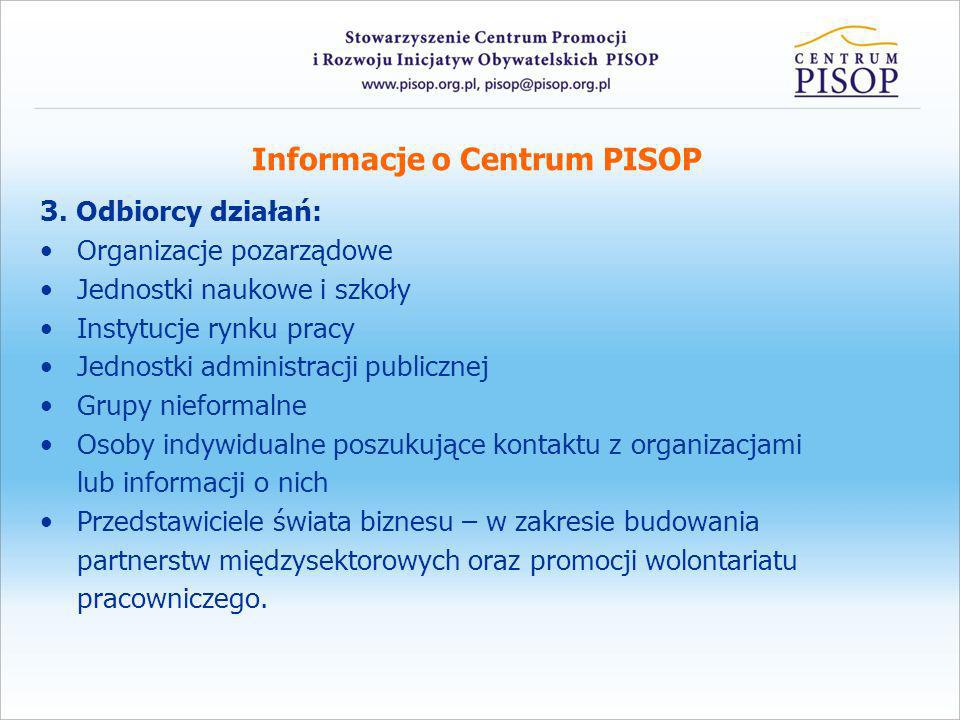 Informacje o Centrum PISOP