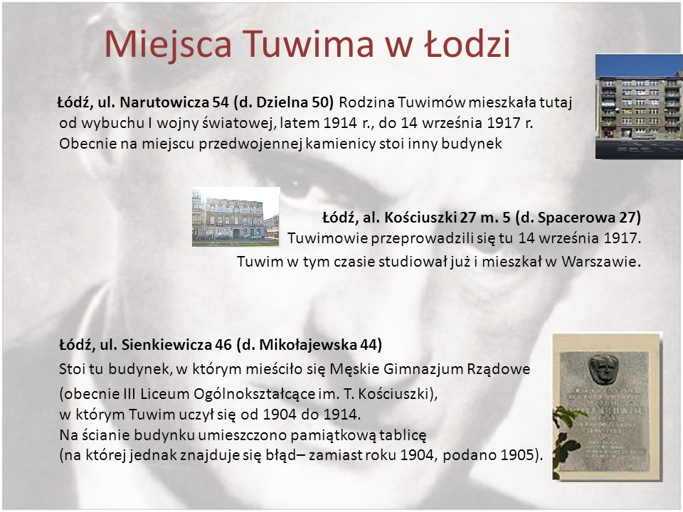 Miejsca Tuwima w Łodzi