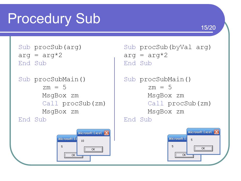 Procedury Sub Sub procSub(arg) Sub procSub(byVal arg) arg = arg*2