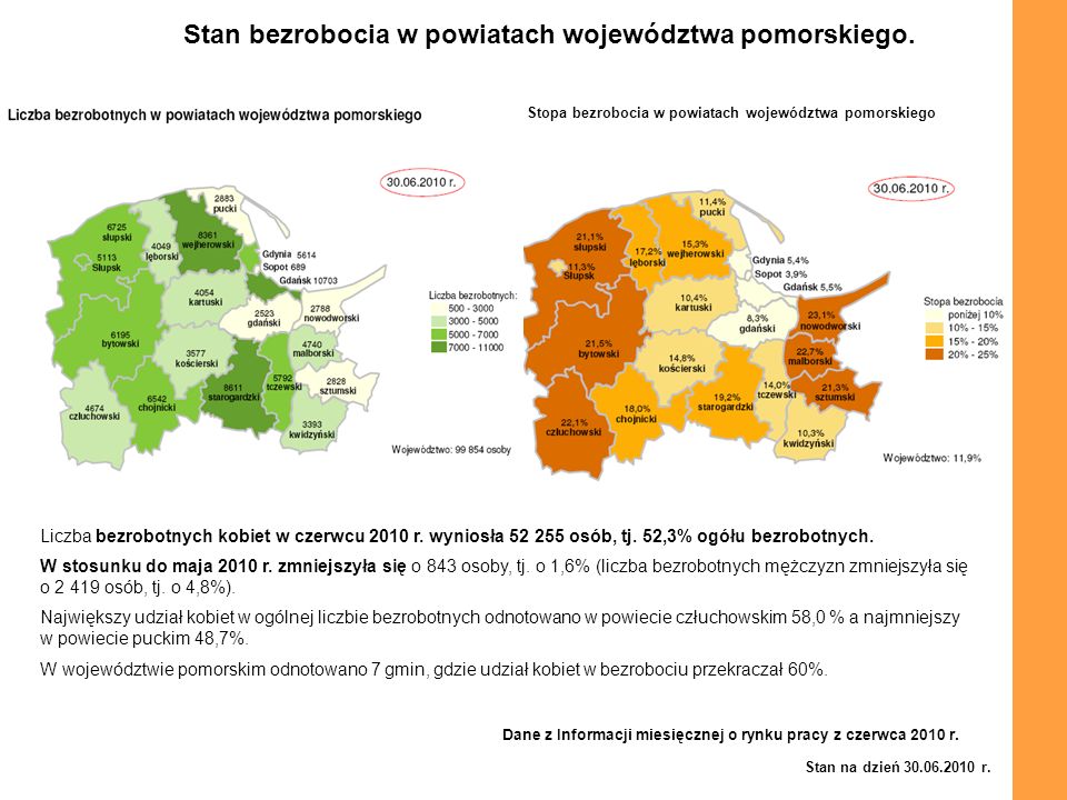 Stan bezrobocia w powiatach województwa pomorskiego.